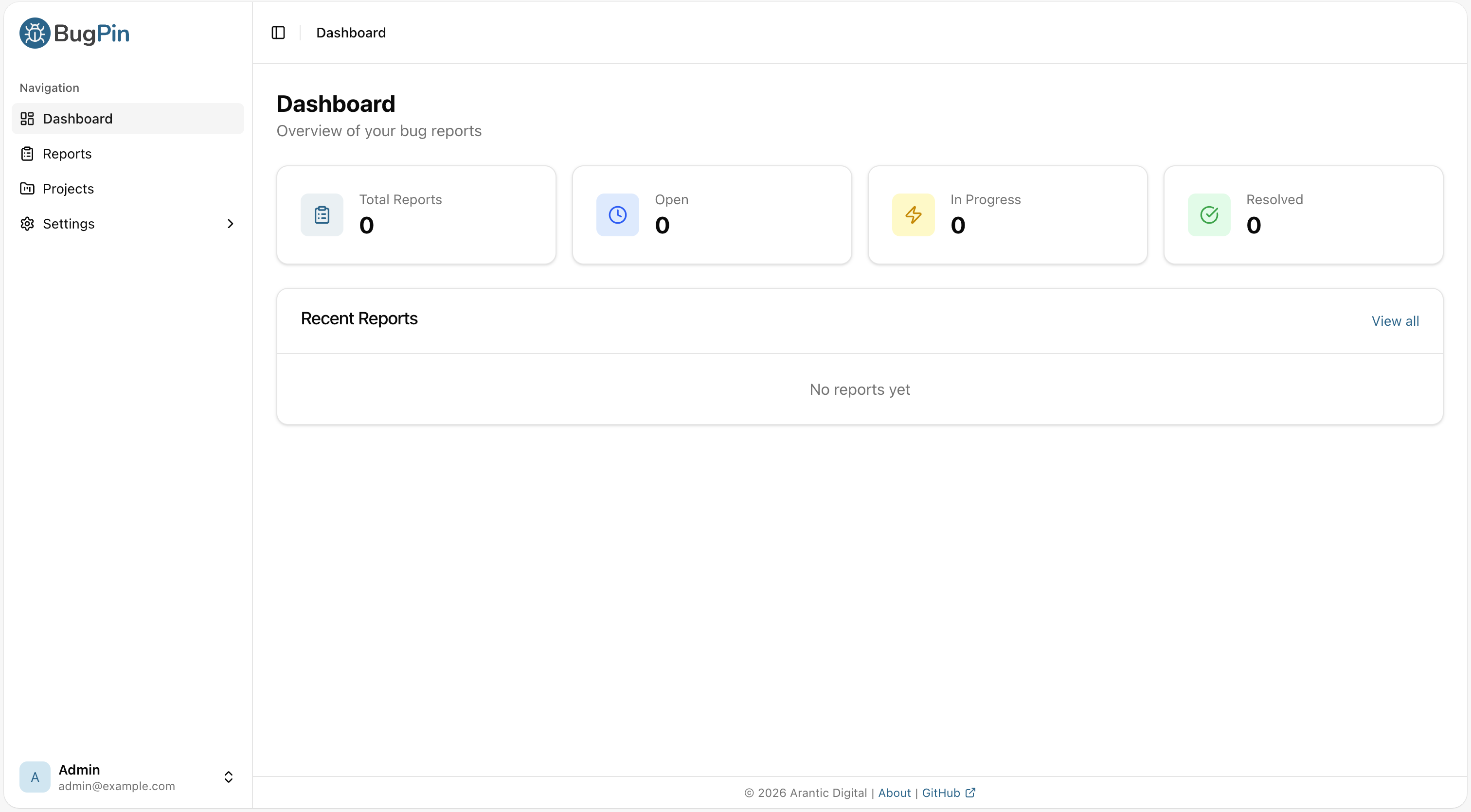 BugPin admin dashboard